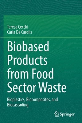 Biobased Products from Food Sector Waste 1