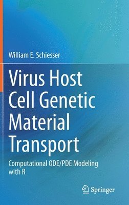 Virus Host Cell Genetic Material Transport 1