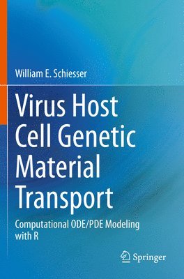 Virus Host Cell Genetic Material Transport 1