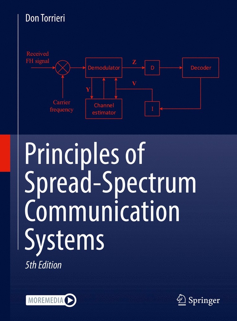 Principles of Spread-Spectrum Communication Systems 1