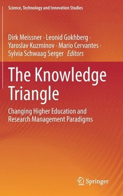 Knowledge Triangle