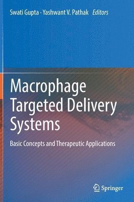 Macrophage Targeted Delivery Systems 1