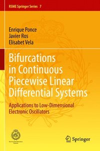 bokomslag Bifurcations in Continuous Piecewise Linear Differential Systems