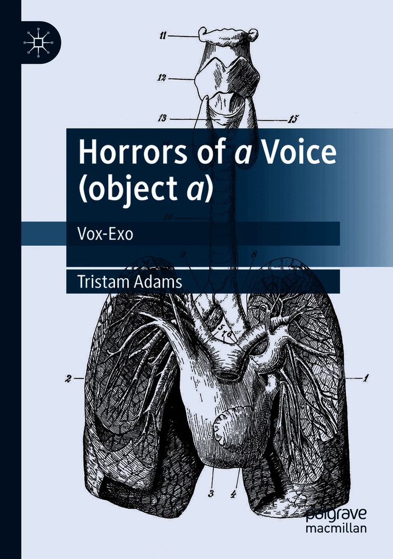 Horrors of a Voice (object a)