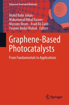 Graphene-Based Photocatalysts 1