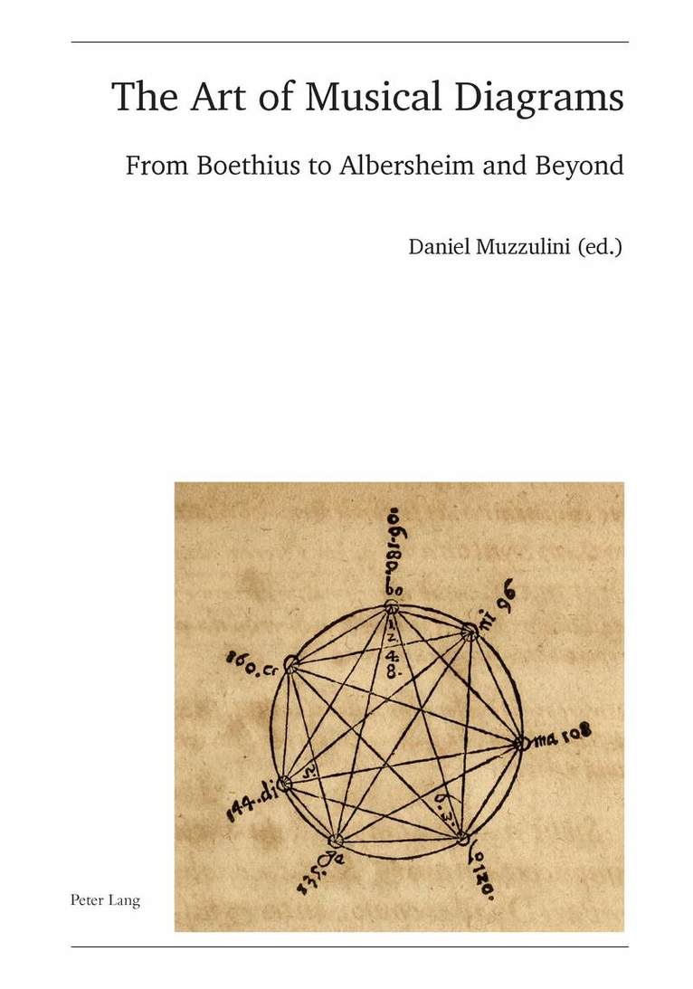 Daniel Muzzulini - Art of Musical Diagrams, Häftad