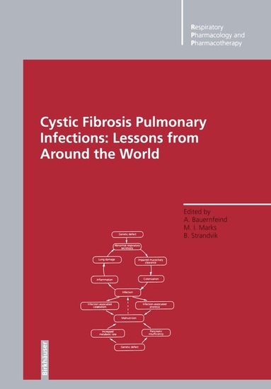 Adolf Bauernfeind, Melvin I. Marks, Brigitta Strandvik - Cystic Fibrosis Pulmonary Infections: Lessons from Around the World, Häftad