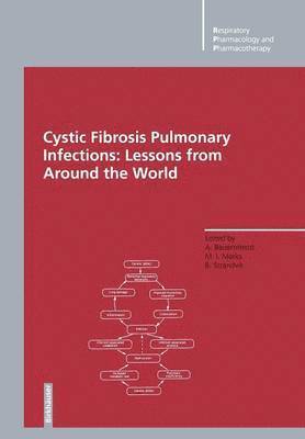 bokomslag Cystic Fibrosis Pulmonary Infections: Lessons from Around the World
