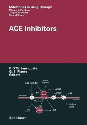 bokomslag ACE Inhibitors