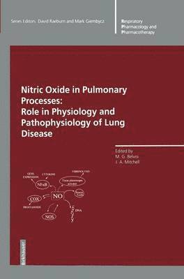 Nitric Oxide in Pulmonary Processes 1