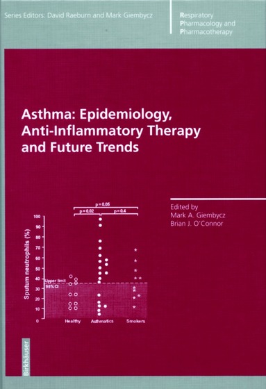 Mark A. Giembycz, Brian J. O'Connor - Asthma: Epidemiology, Anti-Inflammatory Therapy and Future Trends, Häftad