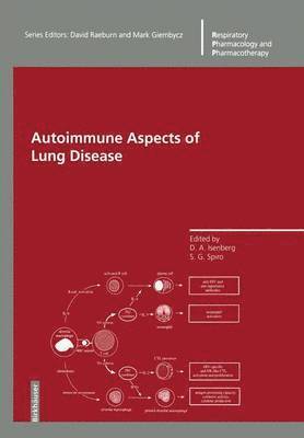 Autoimmune Aspects of Lung Disease 1