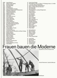 bokomslag Frauen bauen die Moderne