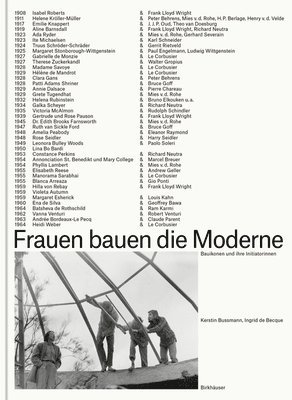 Frauen bauen die Moderne 1