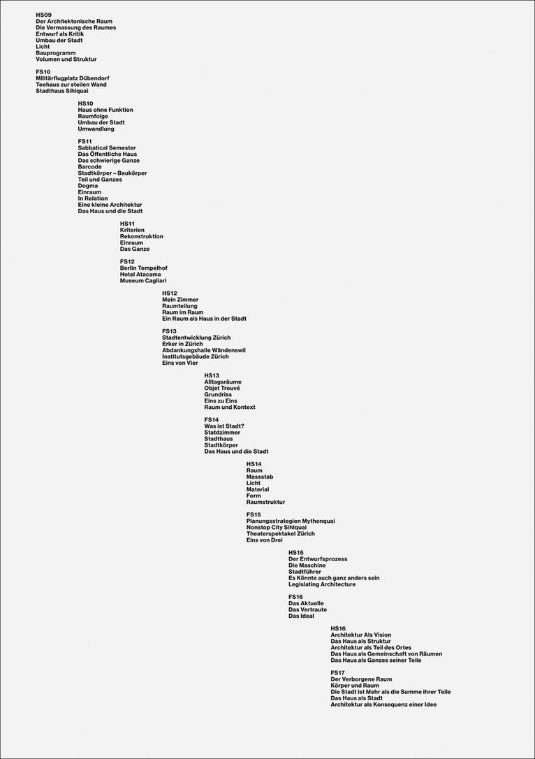 Kompendium 2009–2017, Professur Christian Kerez