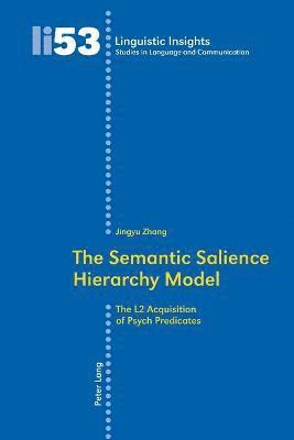 The Semantic Salience Hierarchy Model 1