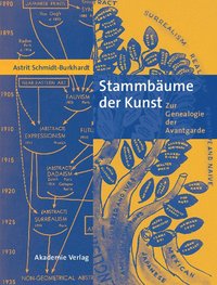 bokomslag Stammbäume Der Kunst
