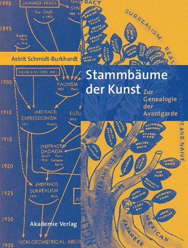 bokomslag Stammbäume Der Kunst