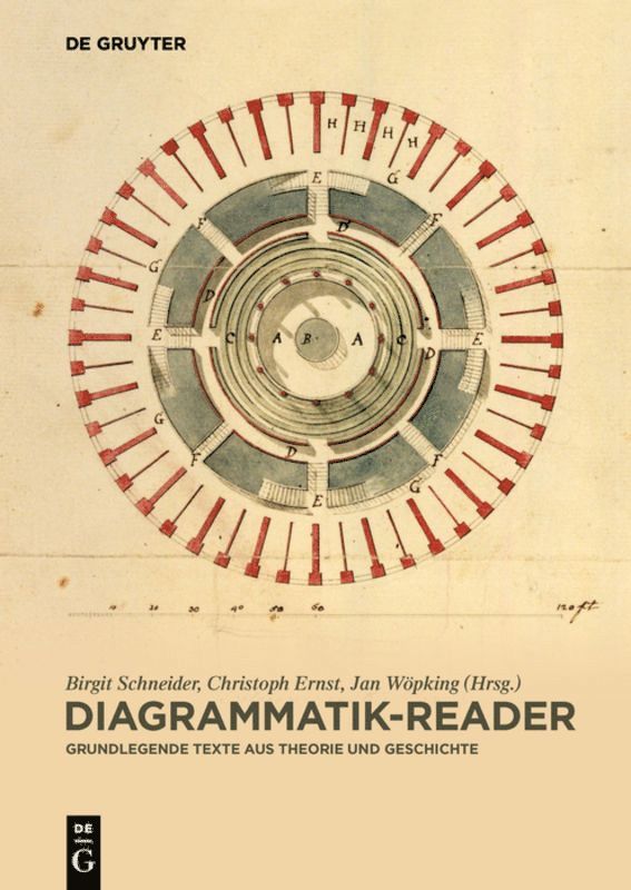 Diagrammatik-Reader