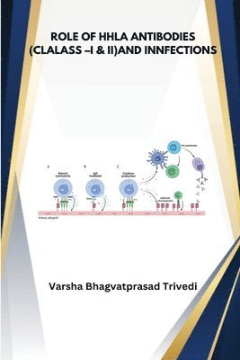 Varsha Trivedi Bhagvatprasad, Trivedi Bhagvatprasad , Varsha - Role of HLA Antobodies Class I and II and infections, Häftad