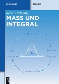 bokomslag Maß und Integral