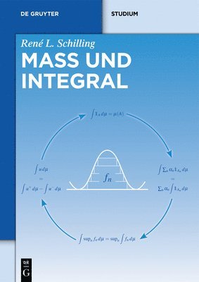 bokomslag Maß und Integral