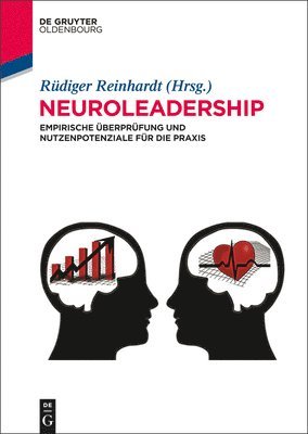 Rüdiger Reinhardt - Neuroleadership, Inbunden