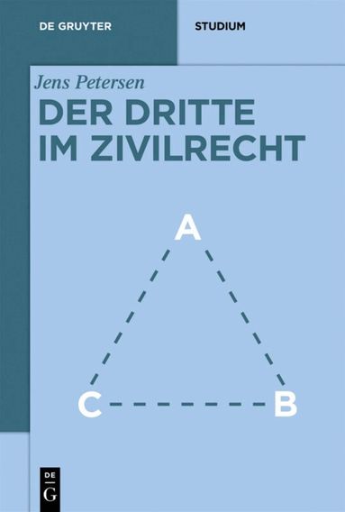 Jens Petersen - Dritte im Zivilrecht, Häftad