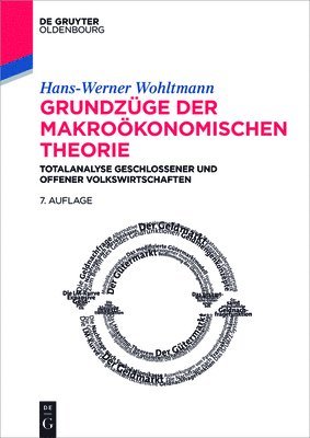 bokomslag Grundzge der makrokonomischen Theorie