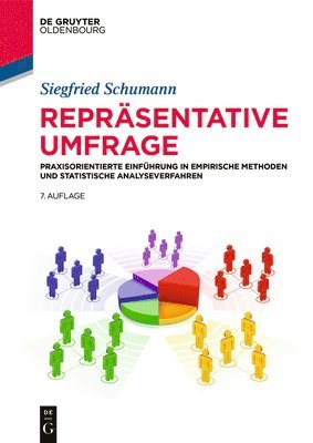 Siegfried Schumann - Repräsentative Umfrage, Häftad