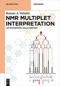 bokomslag NMR Multiplet Interpretation