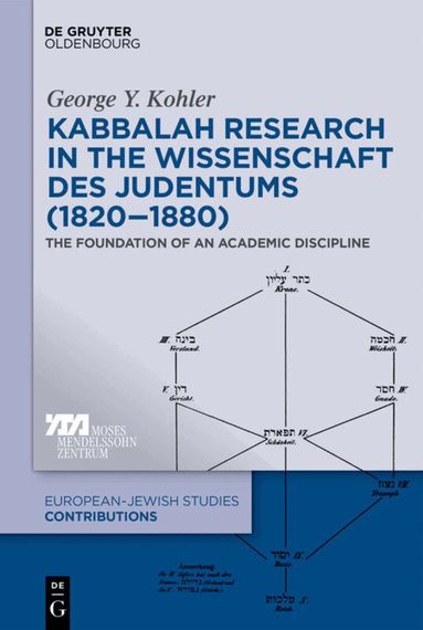 George Y. Kohler - Kabbalah Research in the Wissenschaft des Judentums (1820–1880), Inbunden