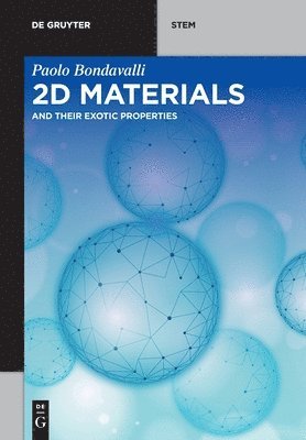 2D Materials 1