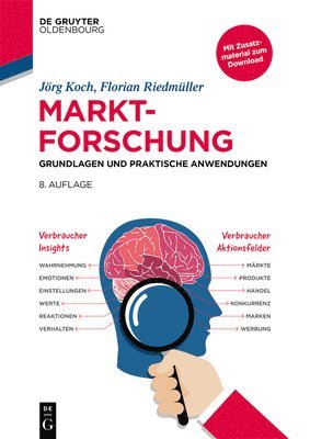 Marktforschung 1