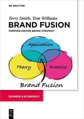 Brand Fusion 1