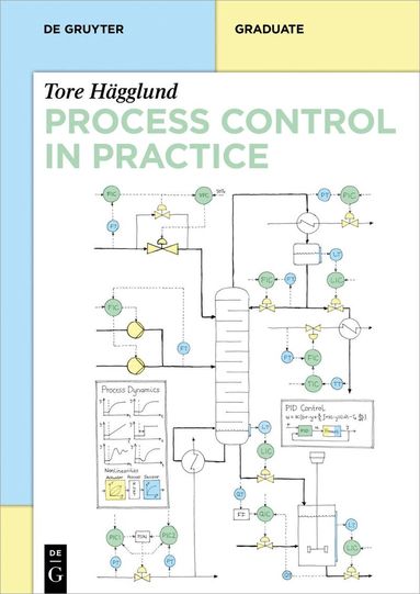 Tore Hägglund - Process Control in Practice, Häftad