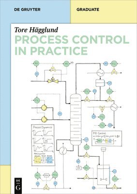 Process Control in Practice 1