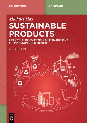 Sustainable Products 1