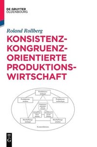 bokomslag Konsistenz-kongruenz-orientierte Produktionswirtschaft