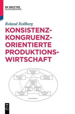bokomslag Konsistenz-kongruenz-orientierte Produktionswirtschaft