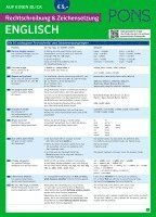 bokomslag PONS Rechtschreibung & Zeichensetzung auf einen Blick Englisch