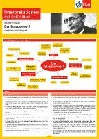 bokomslag Interpretationen auf einen Blick Hermann Hesse, Der Steppenwolf