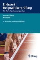 Endspurt Heilpraktikerprüfung