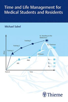 Time and Life Management for Medical Students and Residents 1