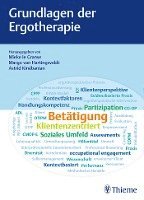 bokomslag Grundlagen der Ergotherapie
