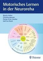 bokomslag Motorisches Lernen in der Neuroreha