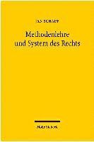 Jan Schapp - Methodenlehre und System des Rechts, Inbunden