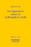 Das Eigentum als nudum ius im Brgerlichen Recht 1