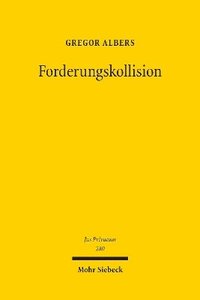 bokomslag Forderungskollision