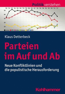 Klaus Detterbeck - Parteien Im Auf Und AB: Neue Konfliktlinien Und Die Populistische Herausforderung, Häftad
